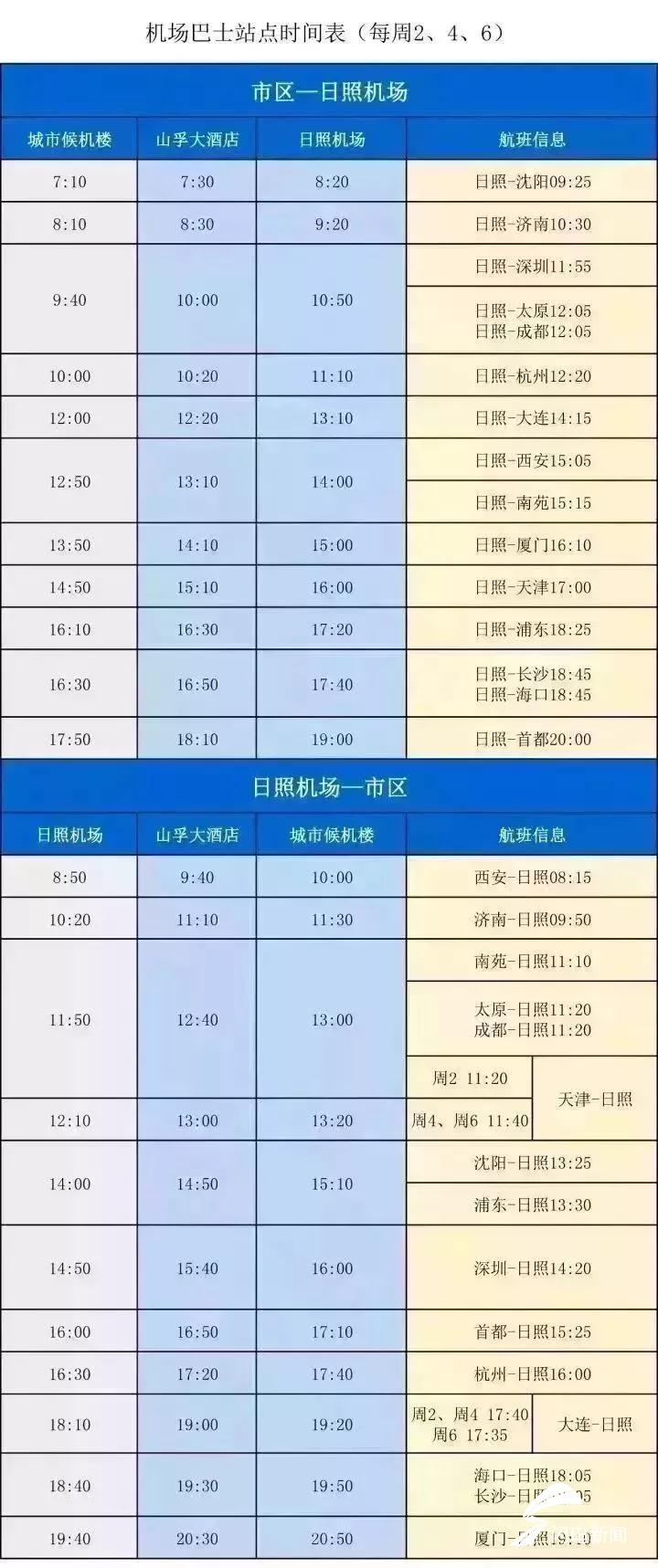 日照机场国际航班开通,日照机场巴士最新时刻表