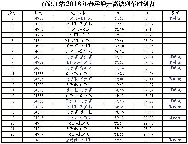 河北北京山西春节出行攻略,河北春节出行