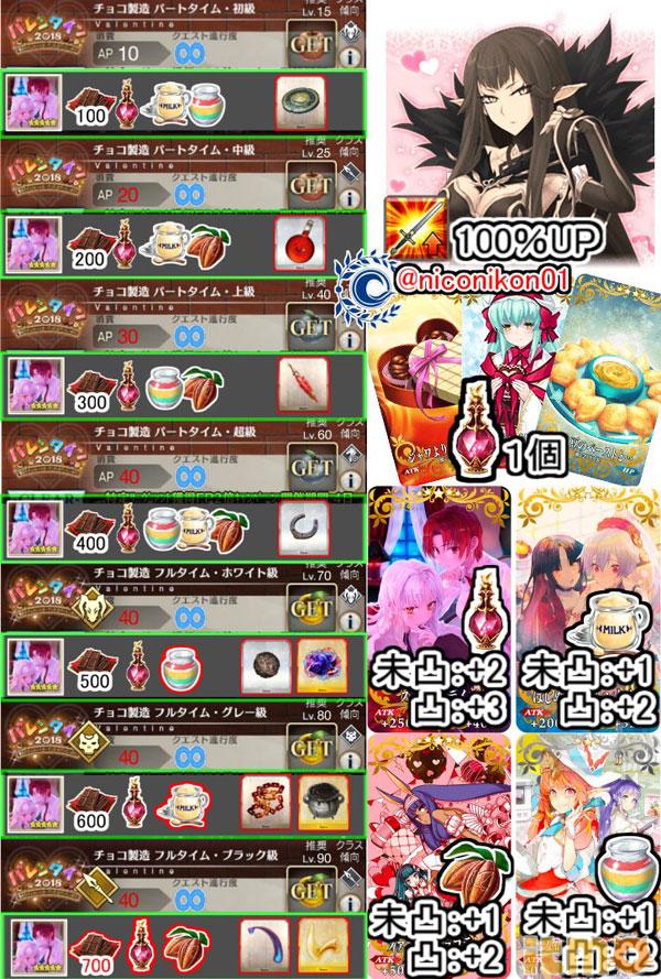 fgo日服活动复刻攻略,fgo日服最新章2.6攻略