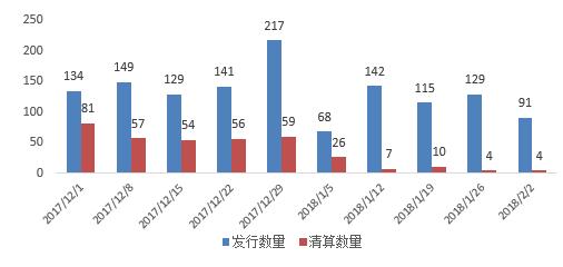 股市跌量化对冲基金走势,股市下跌企业亏损多少