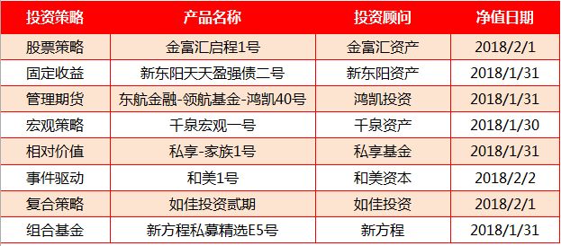 股市跌量化对冲基金走势,股市下跌企业亏损多少
