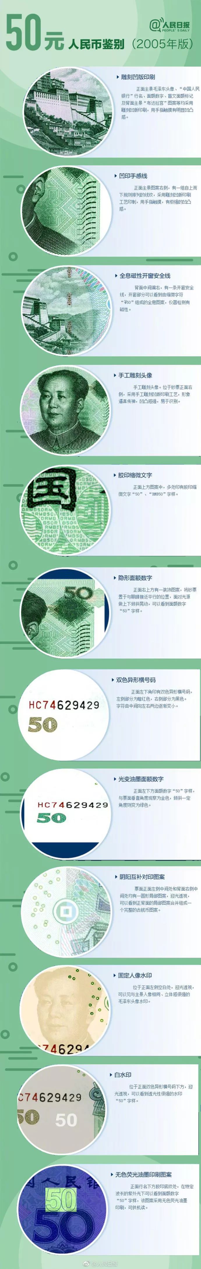 简单火眼金睛怎么学,火眼金睛数据分析快速入门教程