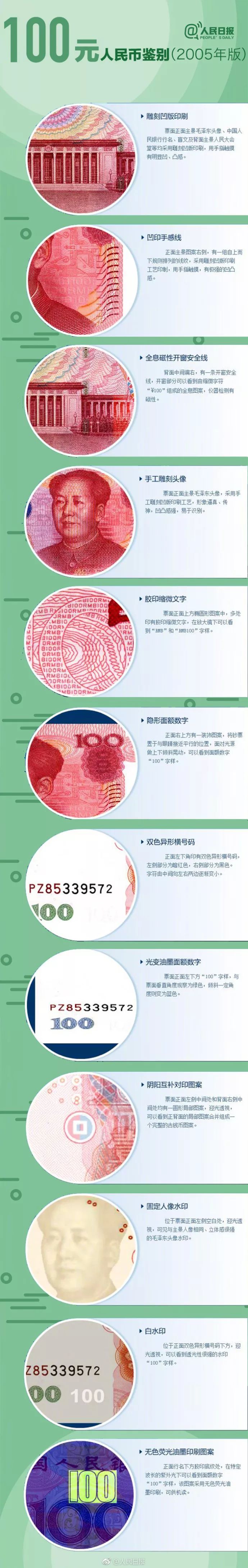 简单火眼金睛怎么学,火眼金睛数据分析快速入门教程