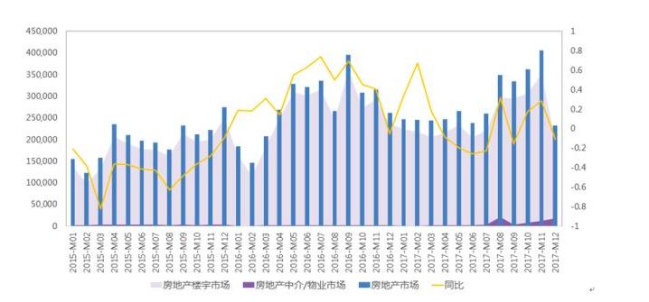 尼尔森网联和尼尔森的关系,尼尔森网联媒介数据服务有限公司