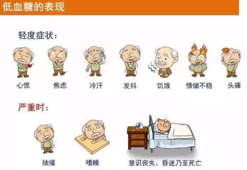 血糖高是不是就不可能低血糖,低血糖的危害有多可怕