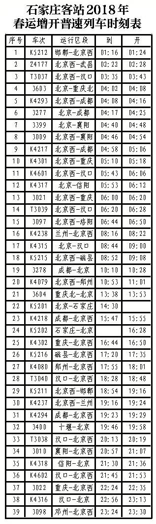 河北北京山西春节出行攻略,河北春节出行