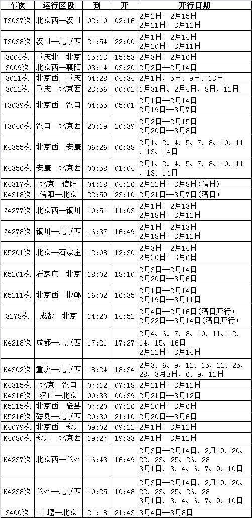 河北北京山西春节出行攻略,河北春节出行