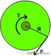 电动机扭矩与功率和转速的关系,汽车扭矩转速功率是什么意思