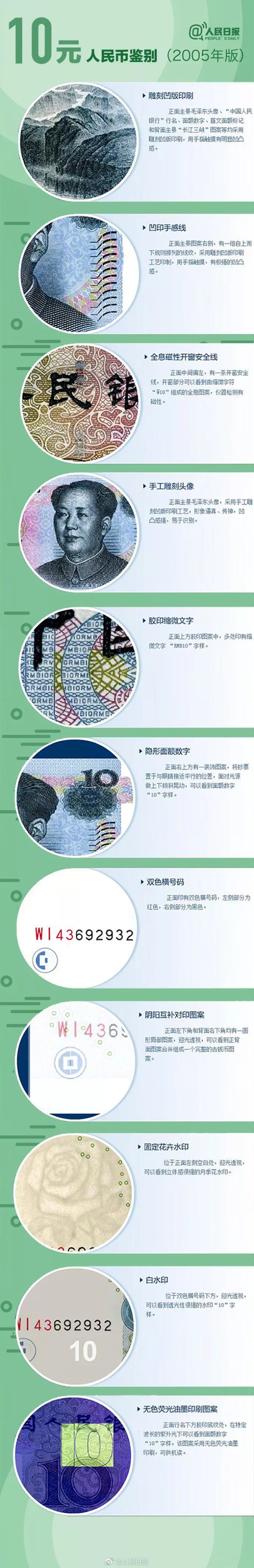 简单火眼金睛怎么学,火眼金睛数据分析快速入门教程