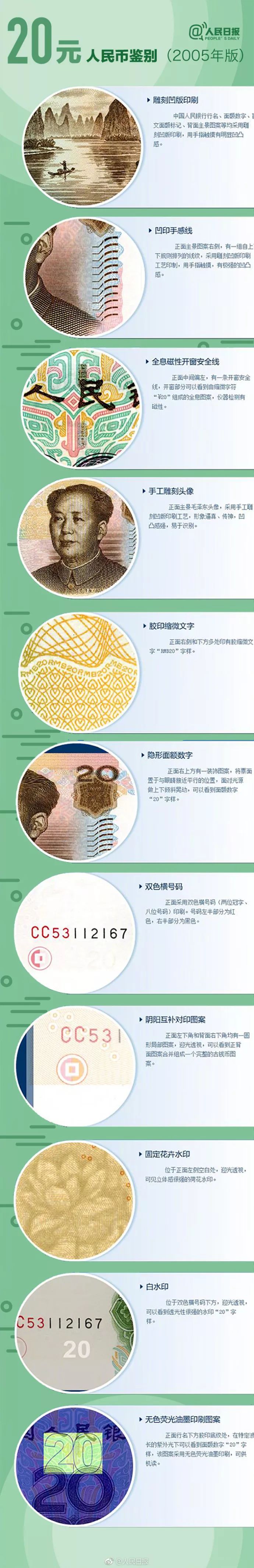 简单火眼金睛怎么学,火眼金睛数据分析快速入门教程