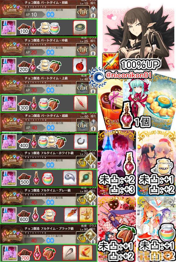 fgo日服活动复刻攻略,fgo日服最新章2.6攻略