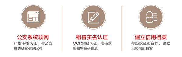 收益VS烦恼爱上租帮你下好省心房东这盘棋