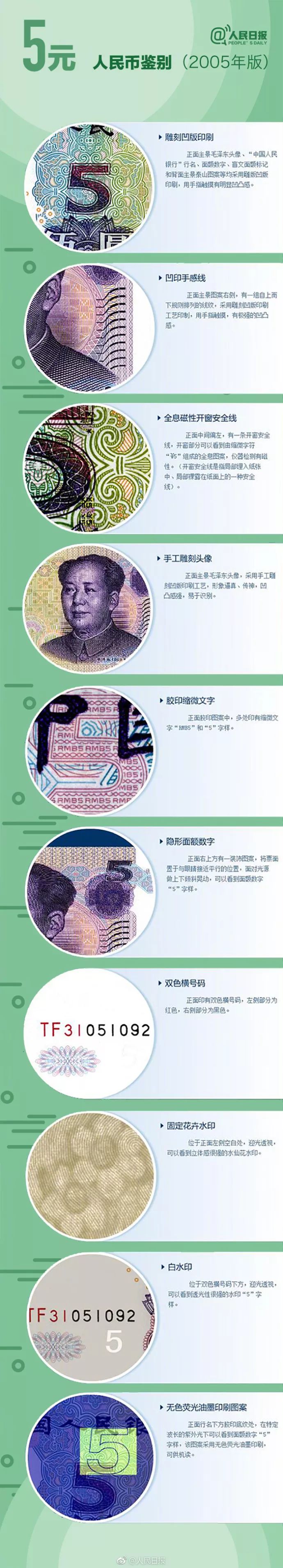 简单火眼金睛怎么学,火眼金睛数据分析快速入门教程