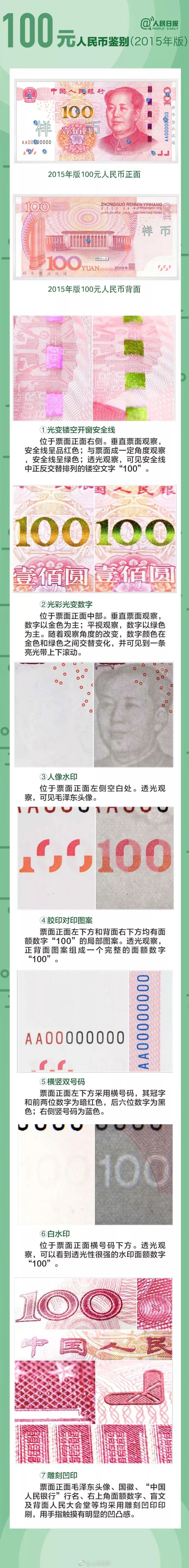 简单火眼金睛怎么学,火眼金睛数据分析快速入门教程