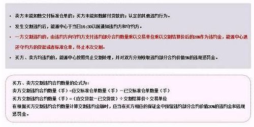证监会确认原油期货3月26日在沪挂牌交易：个人开户保证金50万元+，交易门槛2万上下，设4%涨跌停板｜一文看懂