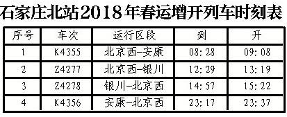河北北京山西春节出行攻略,河北春节出行