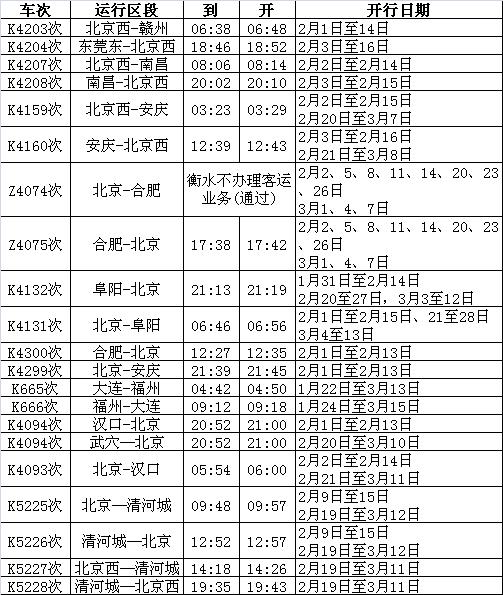 河北北京山西春节出行攻略,河北春节出行