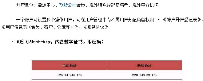 证监会确认原油期货3月26日在沪挂牌交易：个人开户保证金50万元+，交易门槛2万上下，设4%涨跌停板｜一文看懂