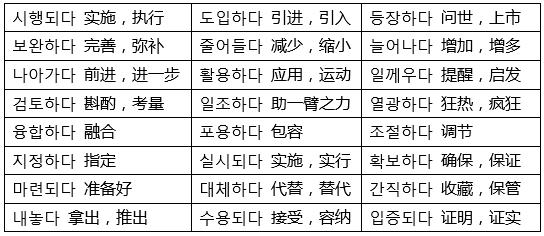 topik阅读必考语法,topik必考高频重点初级语法
