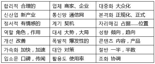 topik阅读必考语法,topik必考高频重点初级语法