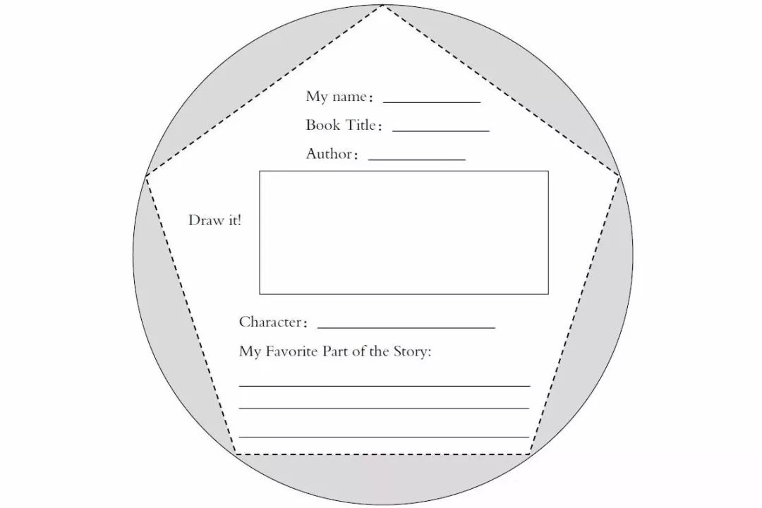 有创意的读书报告,读书报告怎么做又简单又好看