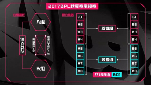 用户规模超10亿,电竞用户规模破5亿