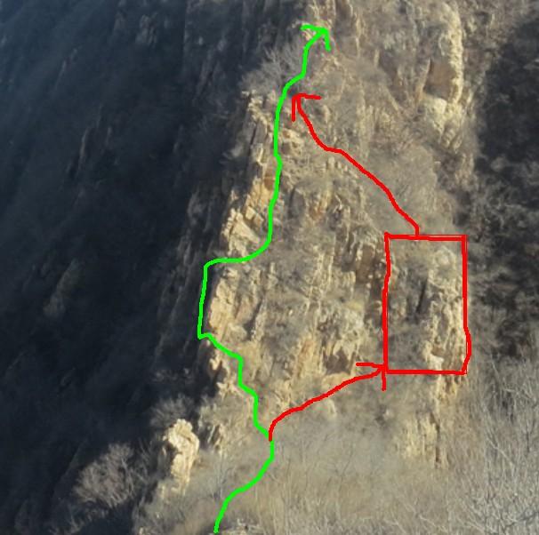 铁门关大刀园,锥子山长城穿越