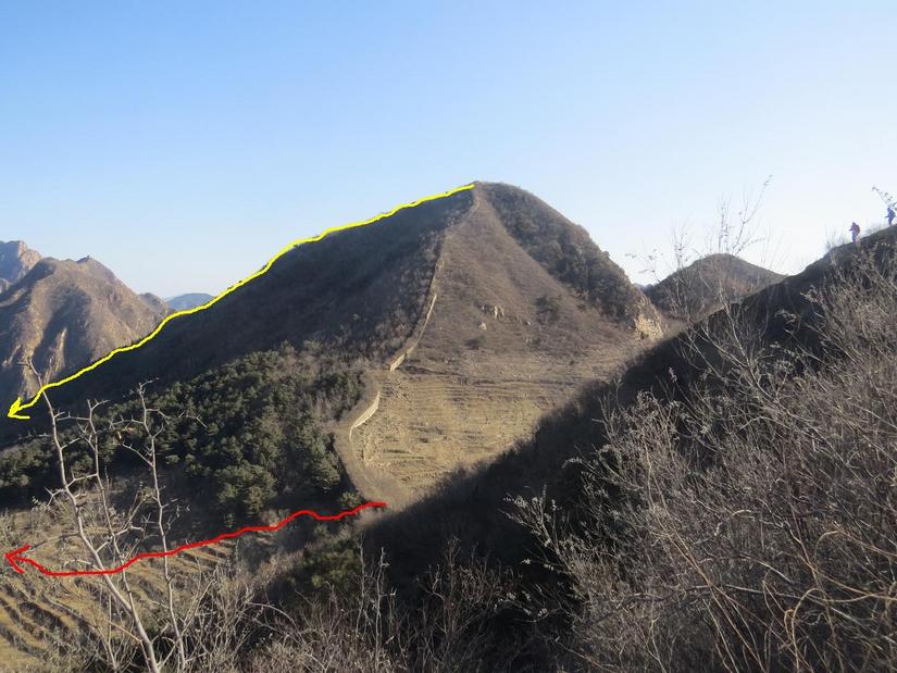 铁门关大刀园,锥子山长城穿越