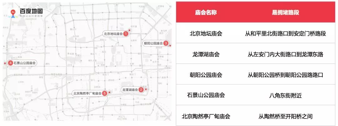 在通州过春节，收藏好这条全都有了