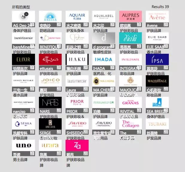 资生堂男士怎么样值得买吗,资生堂哪一款护肤品最好用