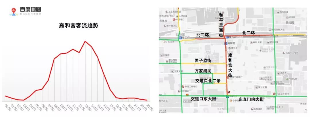 在通州过春节，收藏好这条全都有了