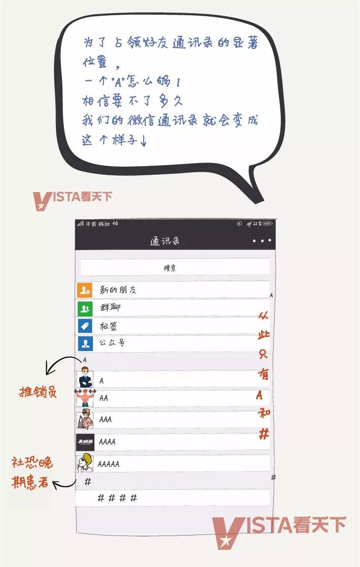 微信好友群发拜年怎么发,微信拜年信息如何发多个好友