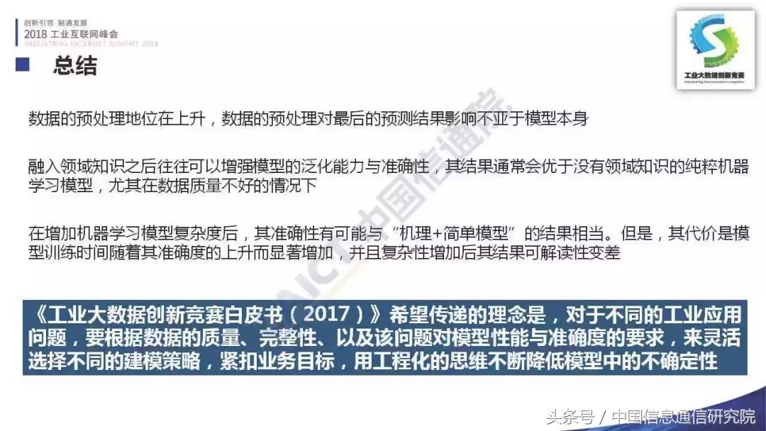 PPT｜李铮：首届工业大数据创新竞赛成果发布