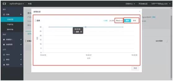 物联网终端开发框架,物联网平台设备端开发