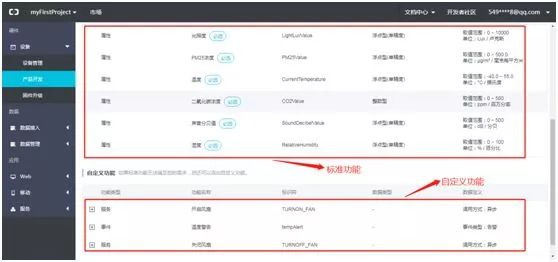 物联网终端开发框架,物联网平台设备端开发