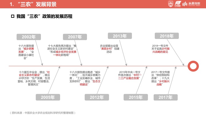 涔℃潙鎸叴妗堜緥鍙婂惎绀簆pt,涔℃潙鎸叴鑸嗘儏