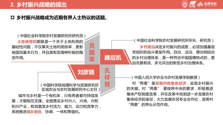 涔℃潙鎸叴妗堜緥鍙婂惎绀簆pt,涔℃潙鎸叴鑸嗘儏
