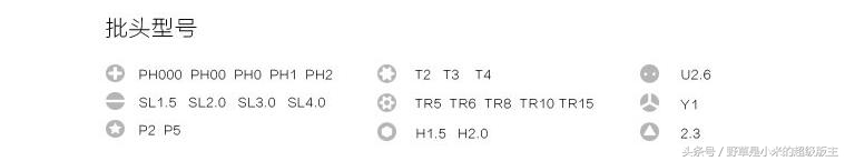螺丝刀套装米家wiha精修,米家wiha精修螺丝刀