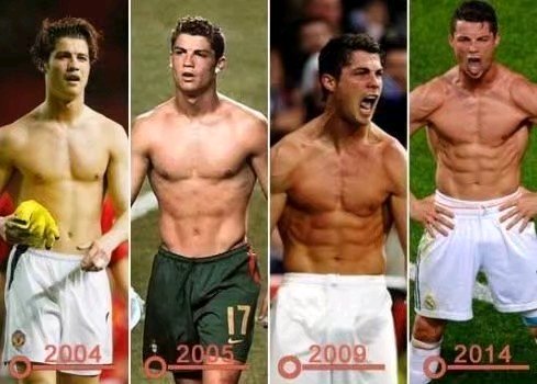 35岁C罗再创足坛第一人纪录,c罗30岁之后进球400+