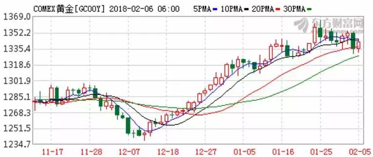 腾讯出完手阿里也坐不住了，这次谁成香饽饽？扇贝游走，高管失联