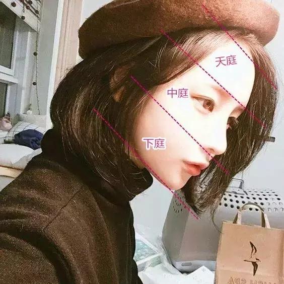 AnnaG教你整|丰额头,能增加运气吗?