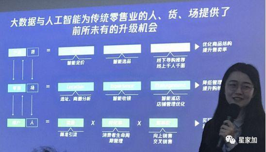 星家加与腾讯云携手开启零售业云时代