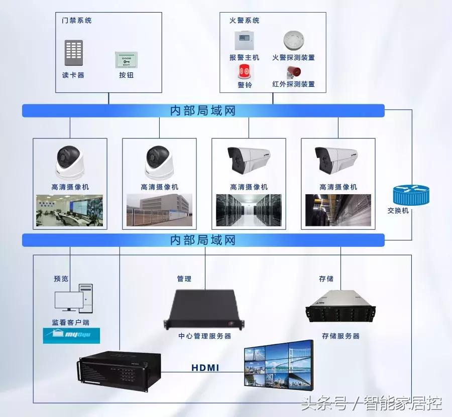 巨峰科技简介,巨峰科技创业投资有限公司