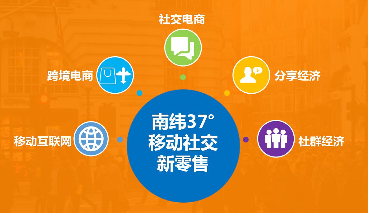 想体验澳新天然护肤潮流?快来南纬37°零距离感受