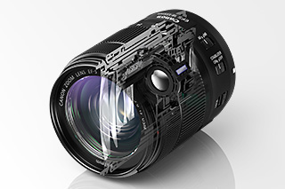 相机镜头18-45和18-150,相机镜头18-135mm是什么