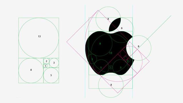 从”日本马桶”谈”连锁之标准化数据化管理”