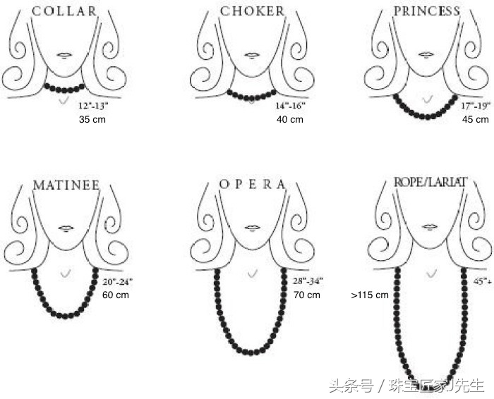 1mm粗的项链,1mm米金项链