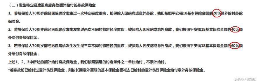 平安福2018详细解读,平安福2018值不值续保