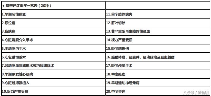 平安福2018详细解读,平安福2018值不值续保