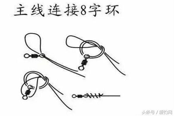 这几种绑线方法,钓再大的鱼也不会断!以前的绑法早过时了